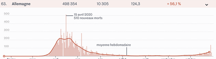 Capture d’écran 2020-10-30 à 17.57.44