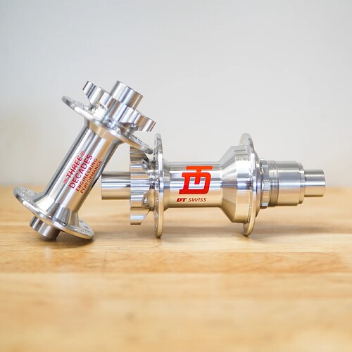 17574928648443281123967048585177